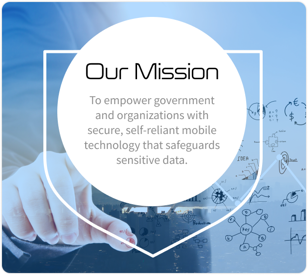 Mission Background
